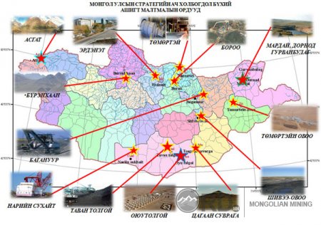 Ашигт малтмалын нөөцийг тайлагнадаг системтэй болно