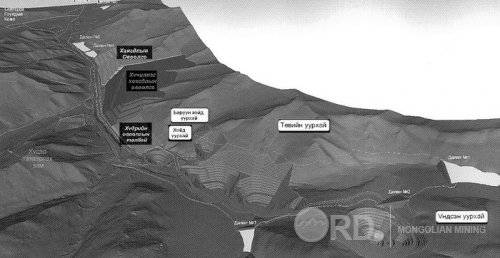 Стратегийн орд ашиглах шинэ хувилбар буюу Гацууртын 34 хувь