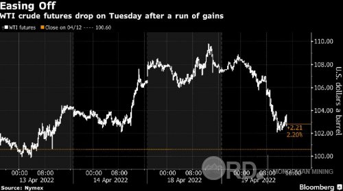 JPMorgan: Европын холбоо ОХУ-ын газрын тосны экспортод хориг тогтоовол баррель нь $185 хүрэх эрсдэлтэй